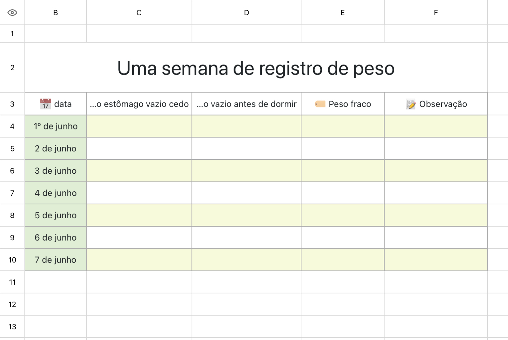 Uma semana de registro de peso